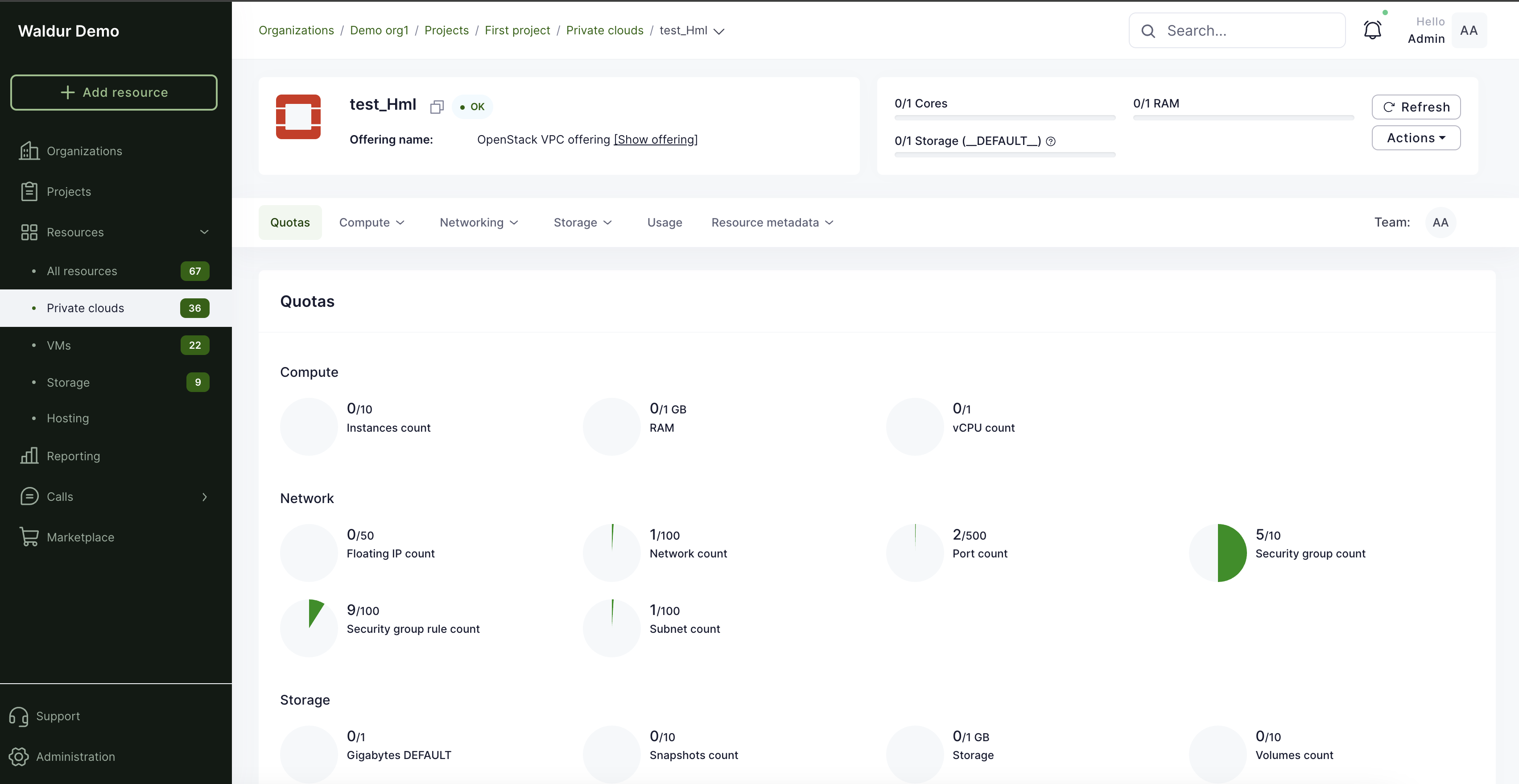 Waldur HomePort private cloud resource detail showing status, quotas, compute, network and storage usage